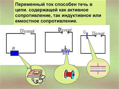 Реактивное сопротивление: что оно значит?