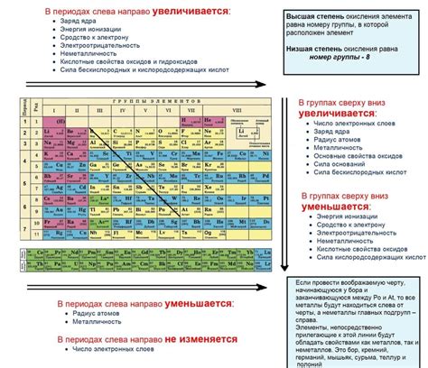 Реактивный элемент: основные понятия и свойства