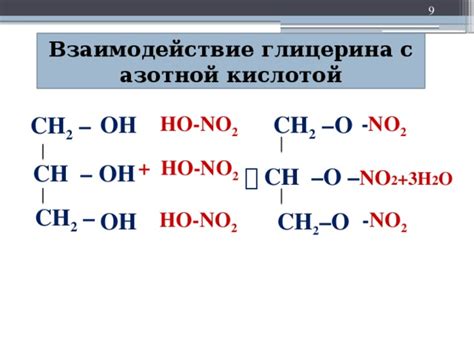 Реакция глицерина с азотной кислотой - химическое взаимодействие