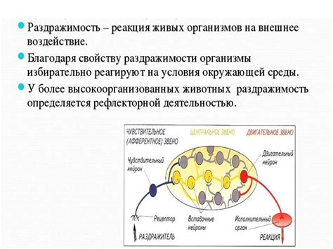 Реакция на химические раздражители воздуха