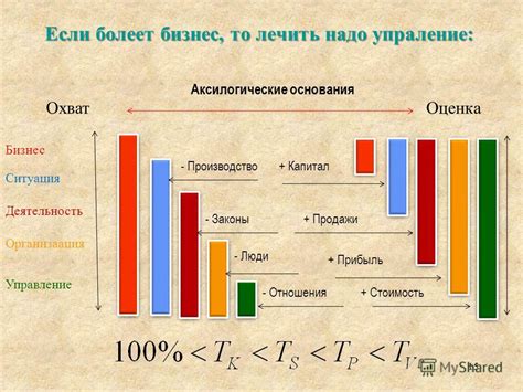 Реальная интерпретация выражения "завязал узелок"