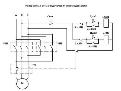 Реверсивный режим работы двигателя: принцип и применение