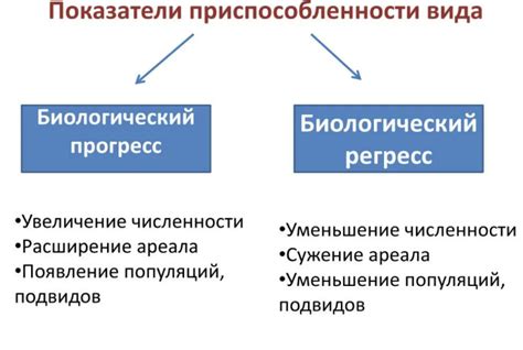 Регресс: определение, виды и причины