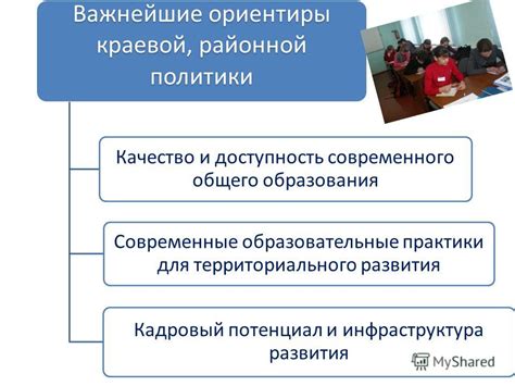 Регулирование районной политики и развития