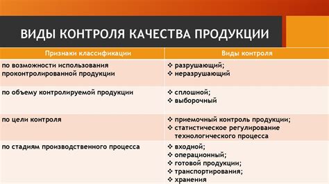 Регулирование сменного итога прихода как инструмент контроля качества