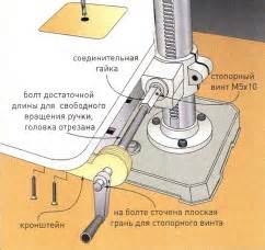 Регулировка высоты и удобство в использовании