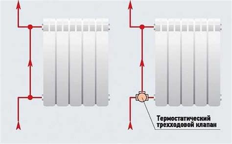 Регулировка температуры плиты с использованием слайдера