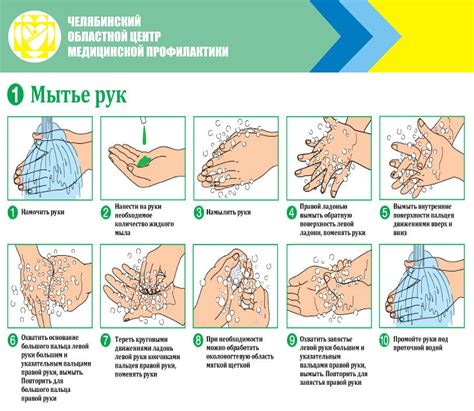 Регулярное мытье рук и привитие гигиены