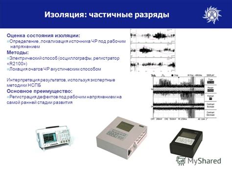 Регулярные паузы для оценки состояния