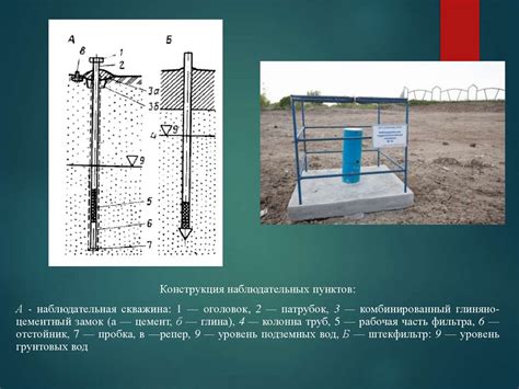 Регуляция водного баланса и уровня подземных вод