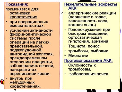 Регуляция гемостаза при хирургических вмешательствах