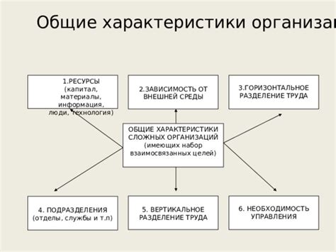 Режимное предприятие: основные понятия