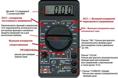 Режимы измерения мультиметра