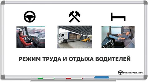 Режим вождения: основные понятия и определение