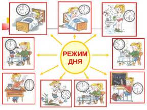 Режим дня как ключ к справлению с гиперактивностью