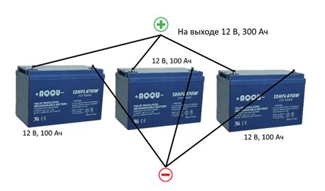 Режим работы аккумулятора