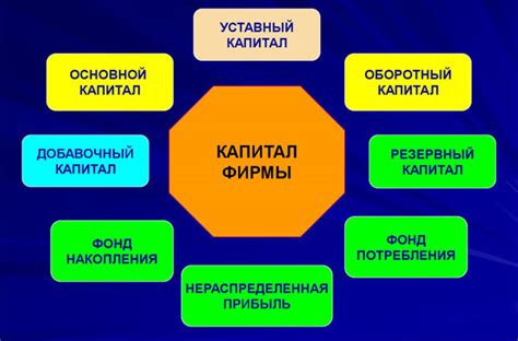 Резервный состав: определение и примеры