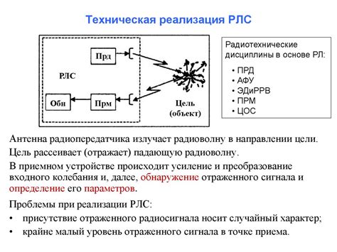 Резерв цациб: техническая реализация