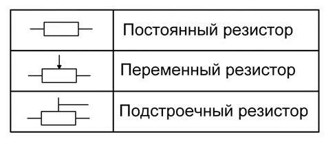 Резистор со стрелкой: маркировки и подключение