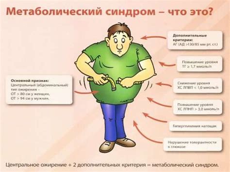 Резкая потеря веса у мужчин: что сообщает о прогрессировании онкологического заболевания