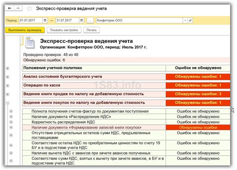 Результаты непрошедшей проверки файлов НДС