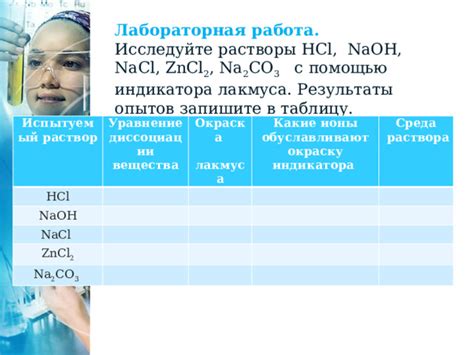 Результаты отфильтрования раствора