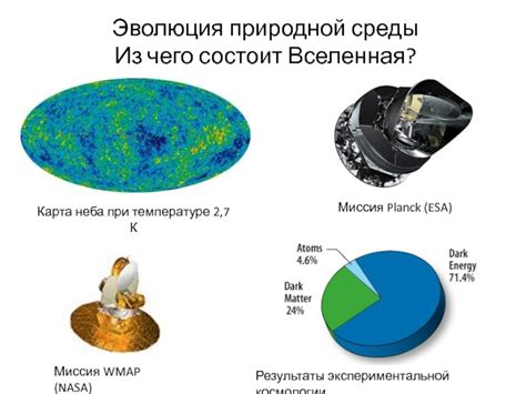 Результаты процесса обожжения неба