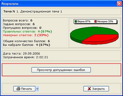 Результаты тестирования и отзывы пользователей