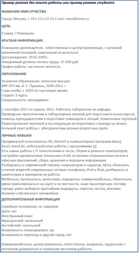 Резюме: важность оптимального размера ботала для успешного сайта