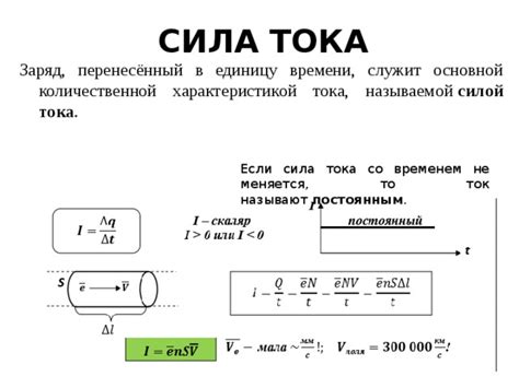 Река быстрого тока: символ активности и движения