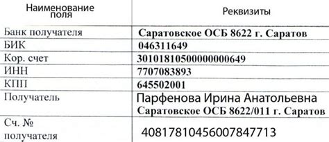 Реквизиты для перевода денег: основная информация и принципы использования