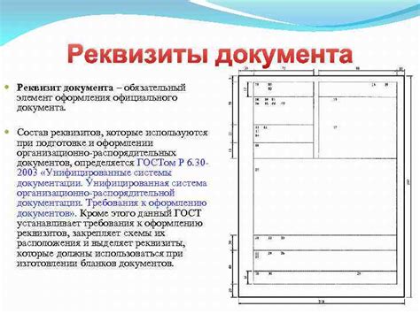 Реквизиты документа: перечень лиц