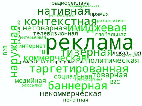 Реклама в интернете: что означает "здесь могла быть ваша реклама"