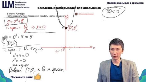 Рекомендации и советы по нахождению координат пересечения параболы с осями координат