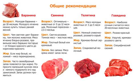 Рекомендации по выполнению припуска мяса