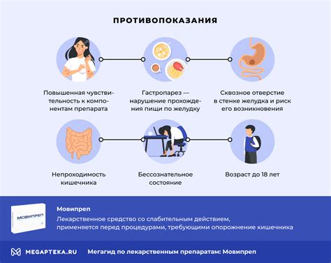 Рекомендации по использованию МовиПреп