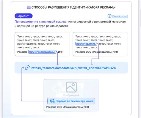 Рекомендации по использованию прайс рекламы