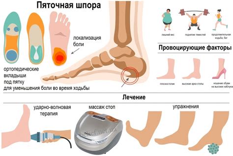 Рекомендации по натиранию ног