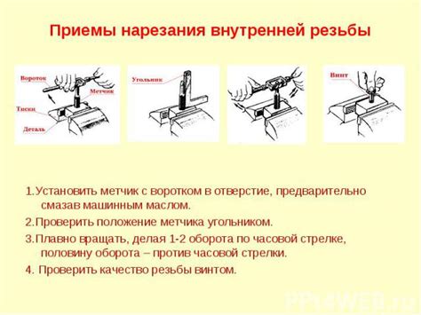 Рекомендации по применению метчика исполнение 2: