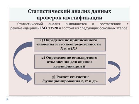 Рекомендации по проверке квалификации ситуационной няни