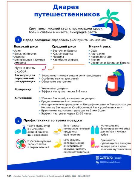 Рекомендации по профилактике и уменьшению риска диареи