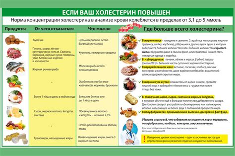 Рекомендации по соблюдению щелочной диеты