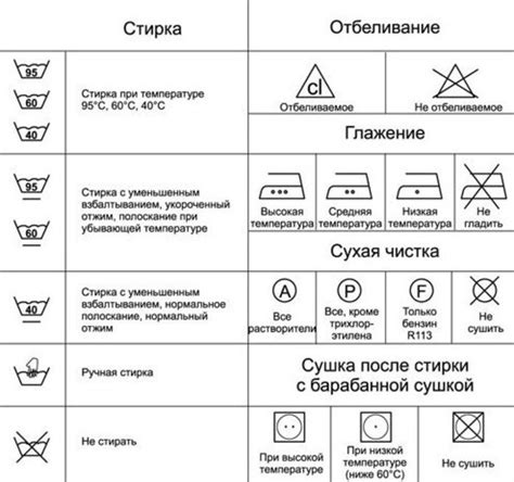 Рекомендации по уходу за шерстяным по фене