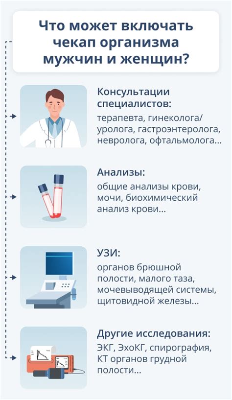 Рекомендации по частоте и объему полива