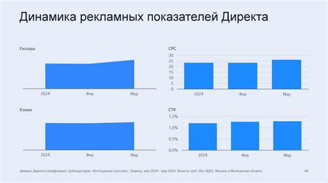 Рекомендации по эффективному использованию возмещенных баллов халва