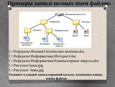 Рекурсивное копирование: определение и принцип работы