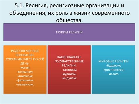 Религиозные убеждения и их роль в формировании смысла жизни