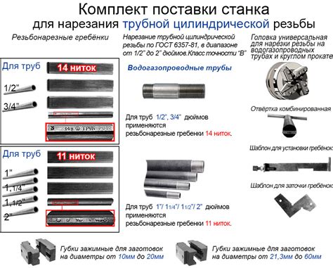 Ремонт деформированной резьбовой поверхности