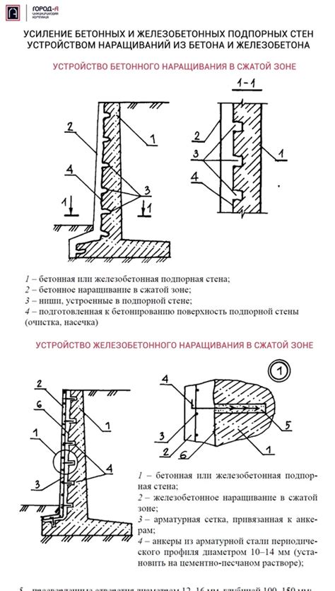 Ремонт и укрепление подпорных балок