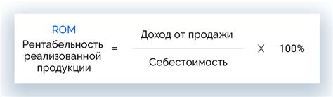 Рентабельность продукции с минусом: что это такое?